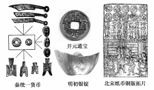 古人怎樣防偽幣？采用特殊材料？圖案設計復雜