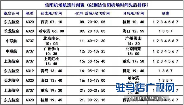 明港機(jī)場(chǎng)10月28日通航 先期開通8條航線