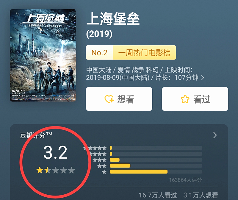 名導回應(yīng)爛片的指責，滕華濤怪鹿晗，陳凱歌怪觀眾，張藝謀不回應(yīng) 