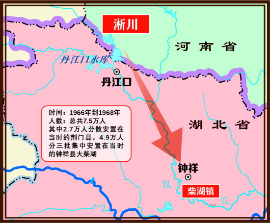問(wèn)渠哪得清如許？勿忘湖北“小河南”