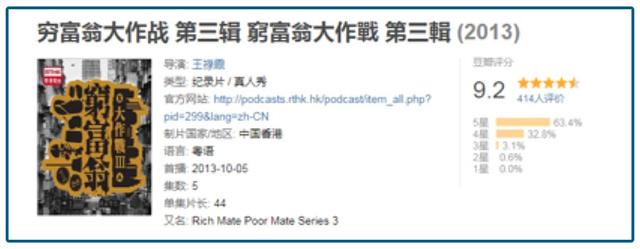  錢(qián)到底去哪了？這類(lèi)人遭遇致命一擊 