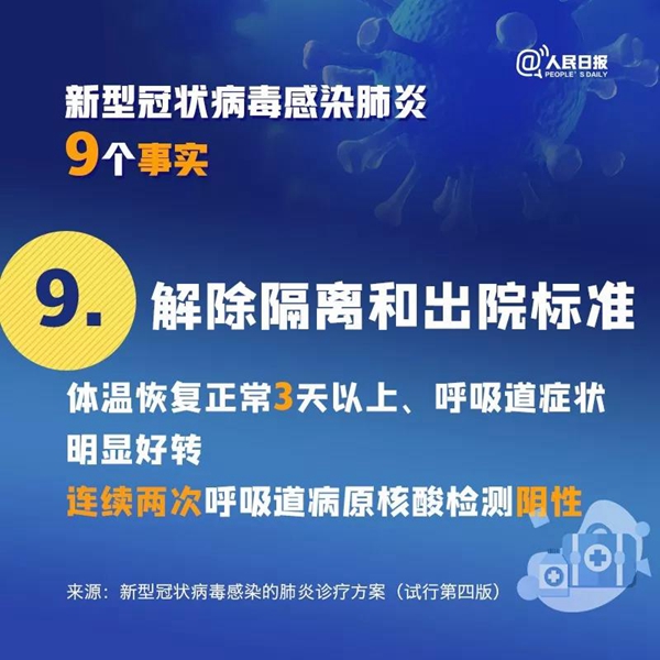 擴(kuò)散！關(guān)于新冠病毒肺炎的9個事實(shí)，你一定要知道！
