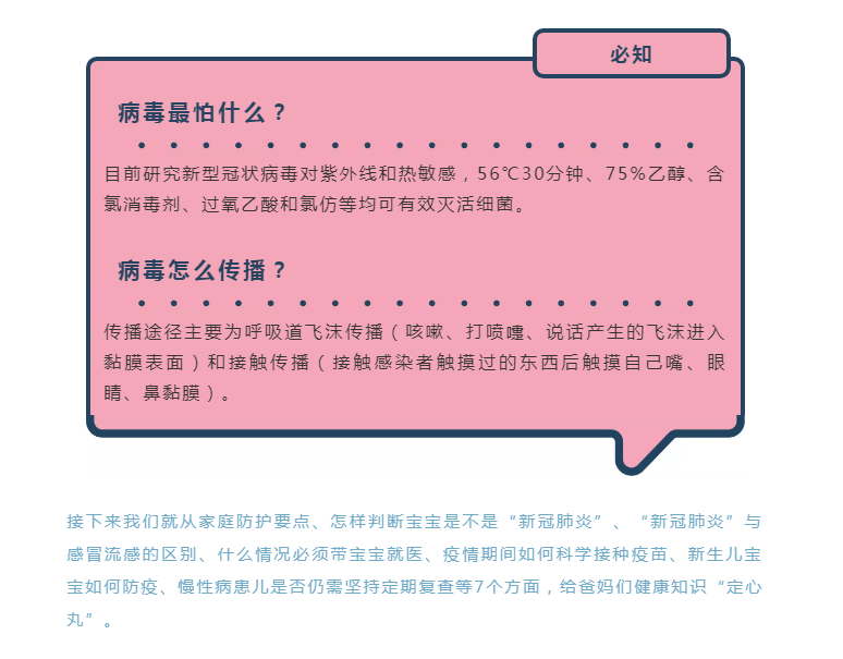疫情期間什么情況必須帶寶寶就醫(yī)？收下兒科醫(yī)生給爸爸媽媽們的知識(shí)手冊(cè)