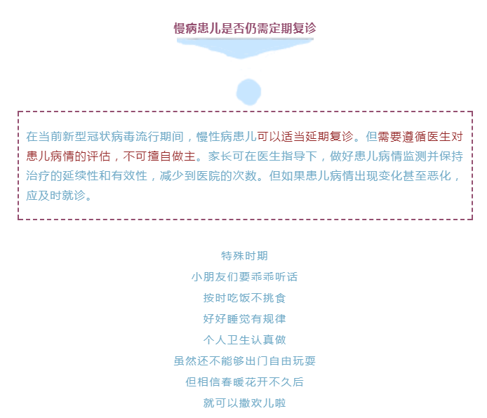 疫情期間什么情況必須帶寶寶就醫(yī)？收下兒科醫(yī)生給爸爸媽媽們的知識(shí)手冊(cè)
