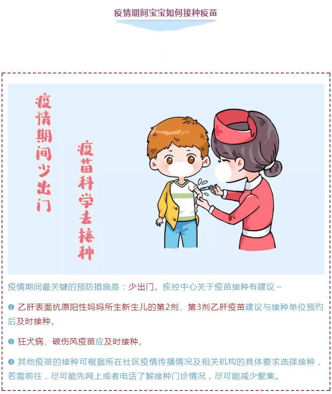 疫情期間什么情況必須帶寶寶就醫(yī)？收下兒科醫(yī)生給爸爸媽媽們的知識(shí)手冊(cè)