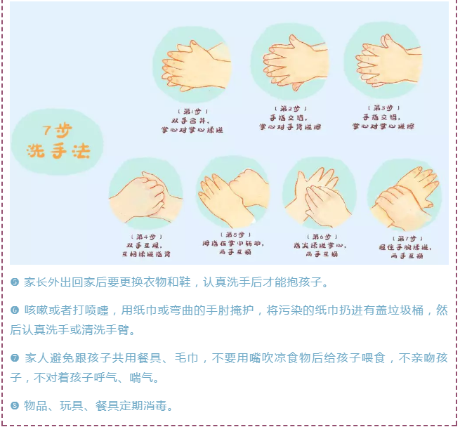 疫情期間什么情況必須帶寶寶就醫(yī)？收下兒科醫(yī)生給爸爸媽媽們的知識(shí)手冊(cè)