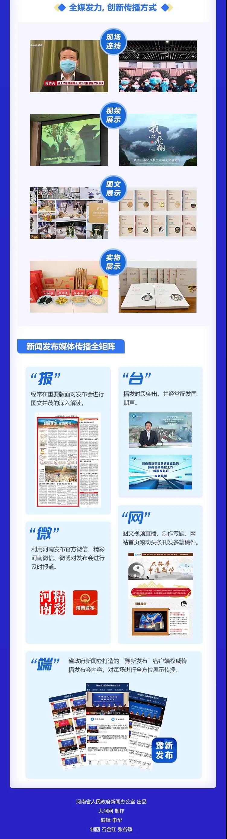 圖說2020年河南省級新聞發(fā)布會 加強權威發(fā)布 有效回應關切