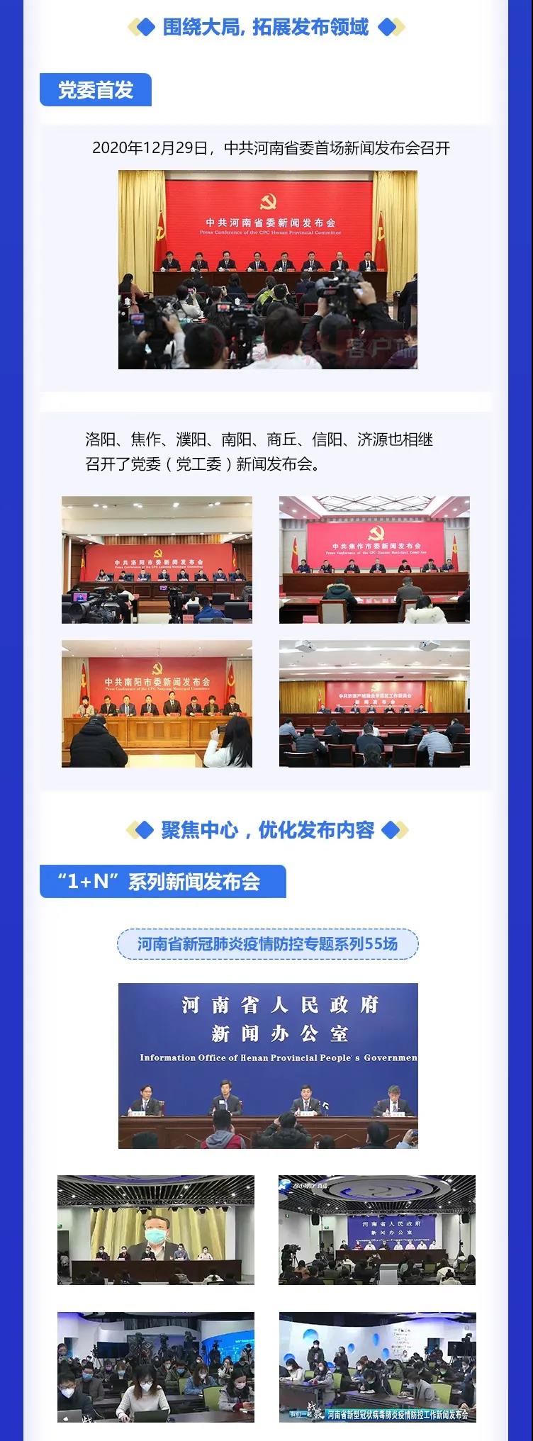 圖說2020年河南省級新聞發(fā)布會 加強權威發(fā)布 有效回應關切