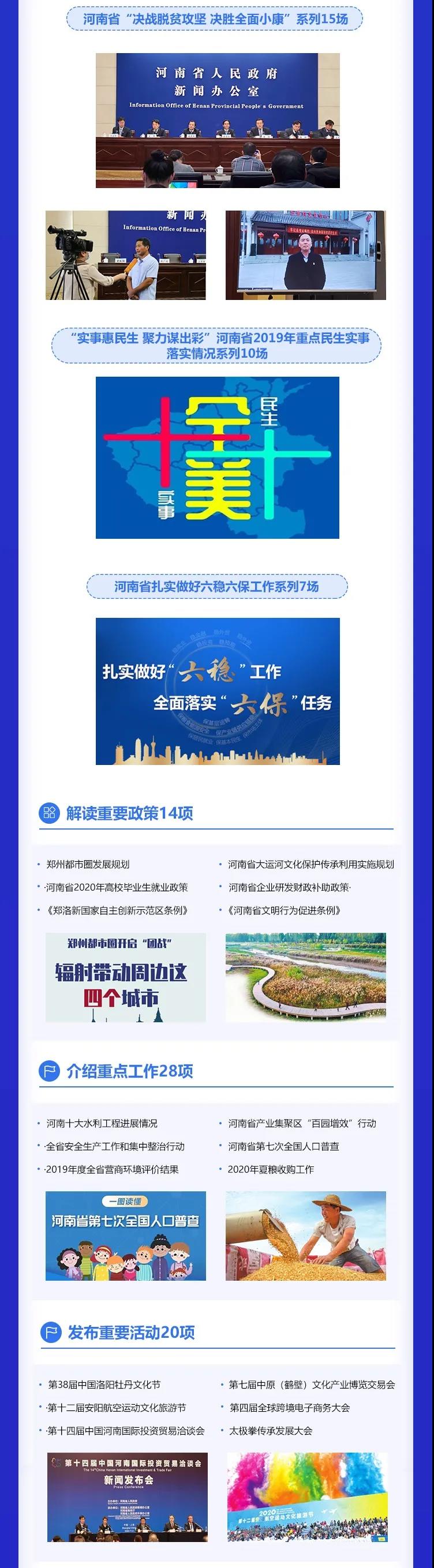 圖說2020年河南省級新聞發(fā)布會 加強權威發(fā)布 有效回應關切