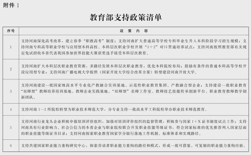 重磅！教育部、省政府發(fā)文：支持河南深化高考改革