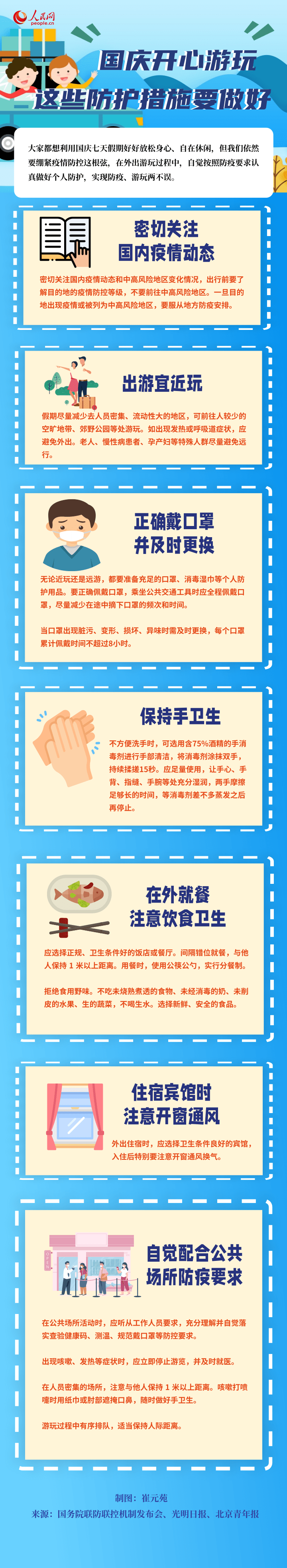 國慶快樂游玩這些安全、防疫措施要做好