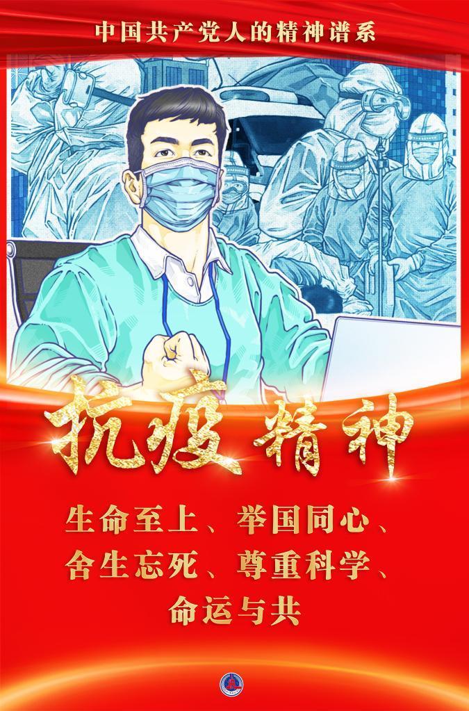 斗百年路 啟航新征程·中國共產(chǎn)黨人的精神譜系丨生命至上 舉國同心——抗疫精神述評(píng)