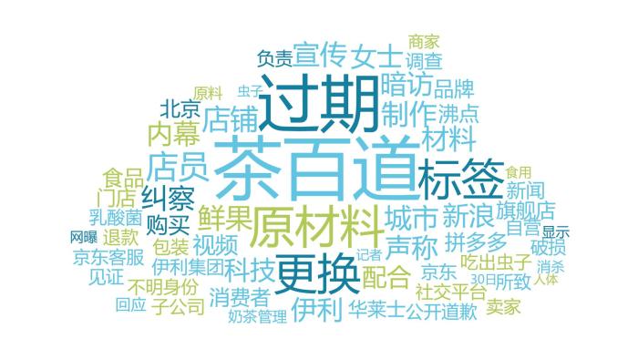 中消協(xié)“十一”消費維權(quán)報告 點名茶百道、華萊士
