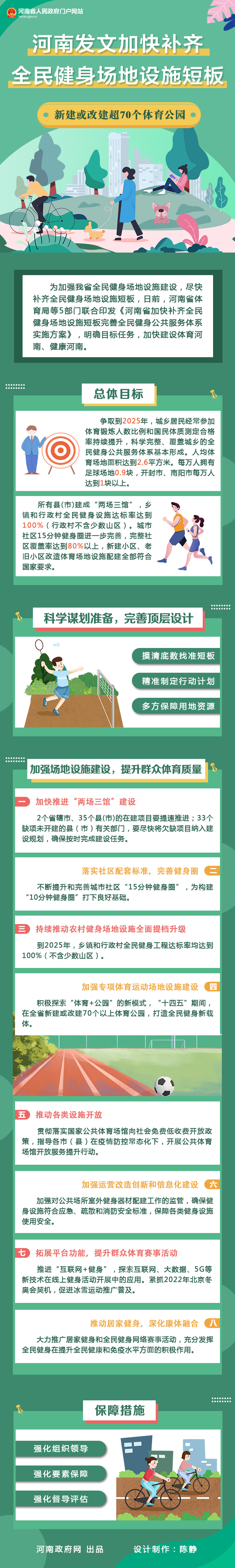 圖解丨新建或改建超70個體育公園！河南發(fā)文加快補齊全民健身場地設(shè)施短板