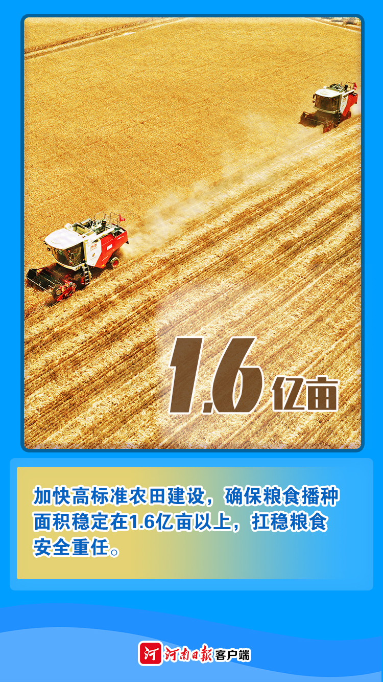 海報(bào)丨數(shù)字為證！看2021年河南有多拼②