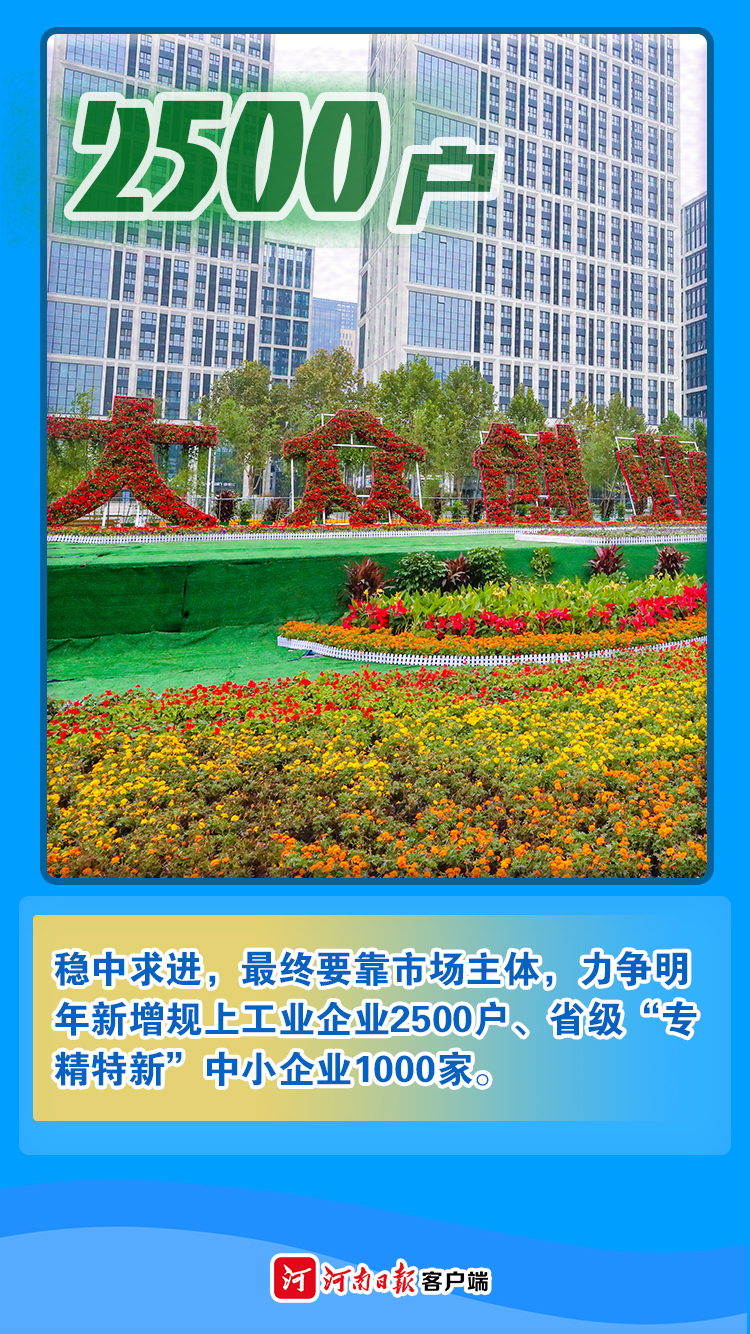 海報(bào)丨數(shù)字為證！看2021年河南有多拼②