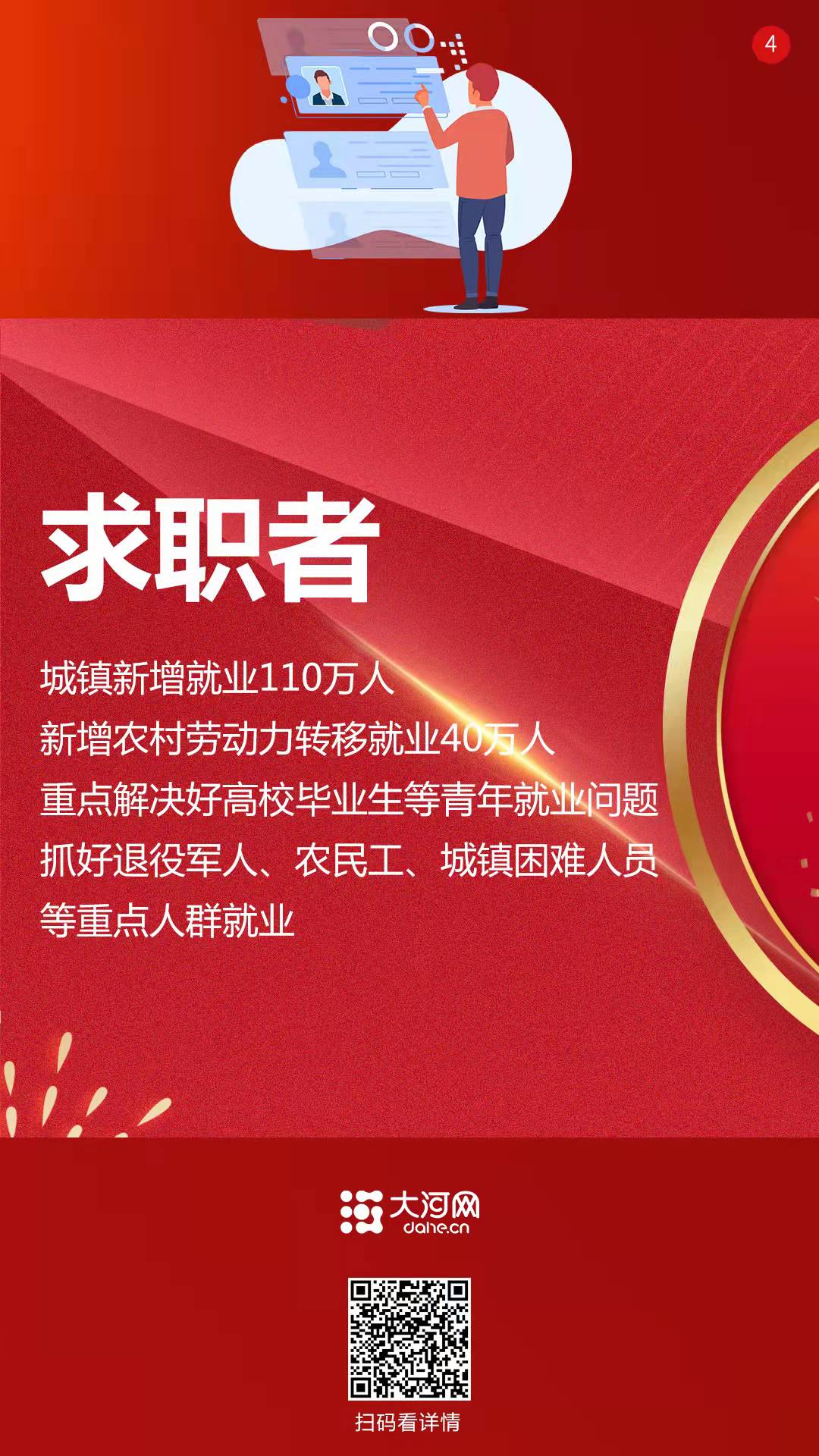 系列海報(bào)丨2022，咱的日子這樣變！