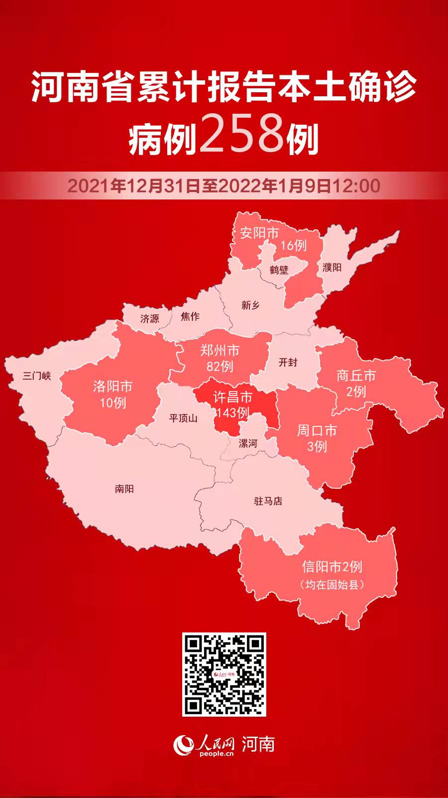 八問河南本輪疫情防控：春節(jié)能回家過年嗎？