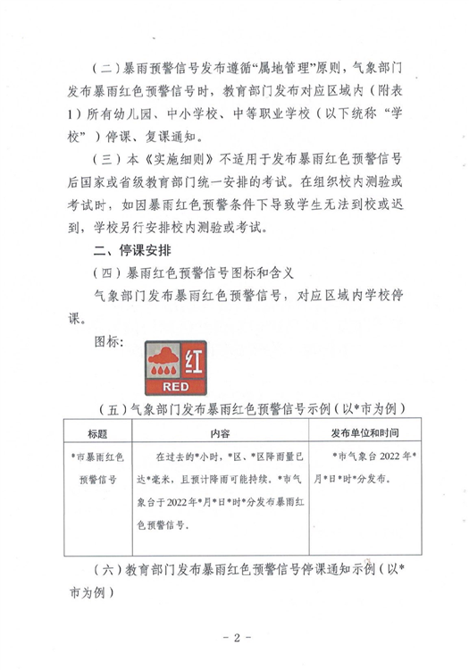 ?駐馬店市教育局最新通知！4月1日起施行！這種條件下，停課…