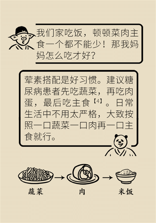 除了打針吃藥，改善糖尿病還有這個好方法！