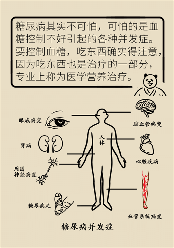除了打針吃藥，改善糖尿病還有這個好方法！