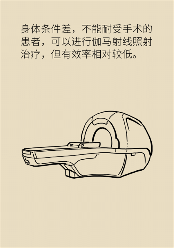 這種疼痛不是牙疼？緩解三叉神經(jīng)痛就用這兩招
