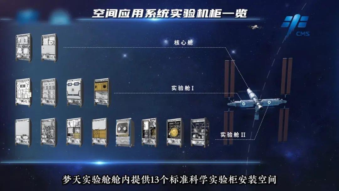 飛天圓夢丨“夢天”“問天”，“合”而不同！