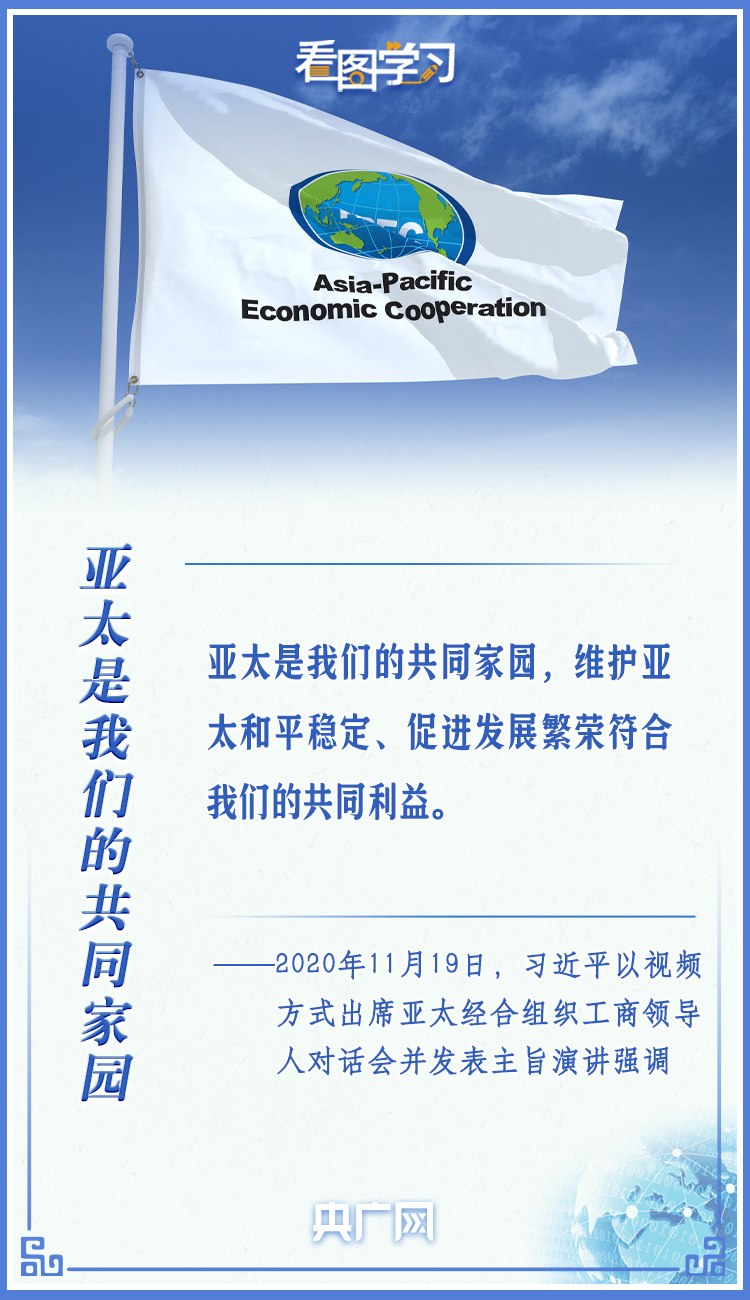 看圖學(xué)習(xí)丨同世界和亞太各國實(shí)現(xiàn)更高水平的互利共贏