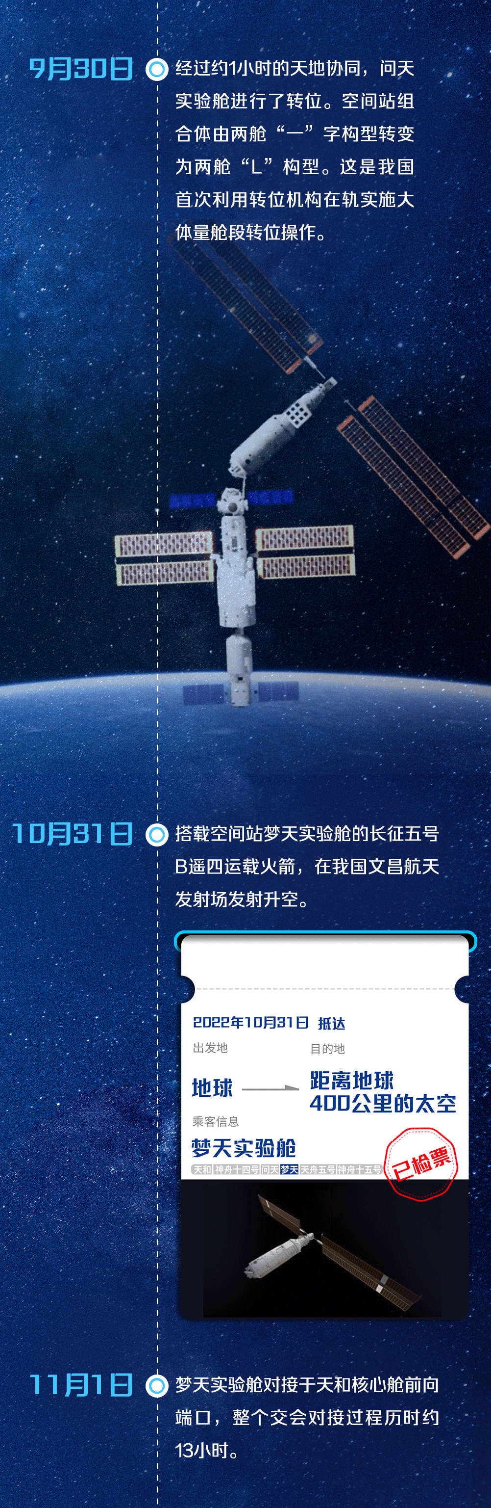 航天新征程 | 太空里的浪漫相約|中國夢，十四億人的幸福夢