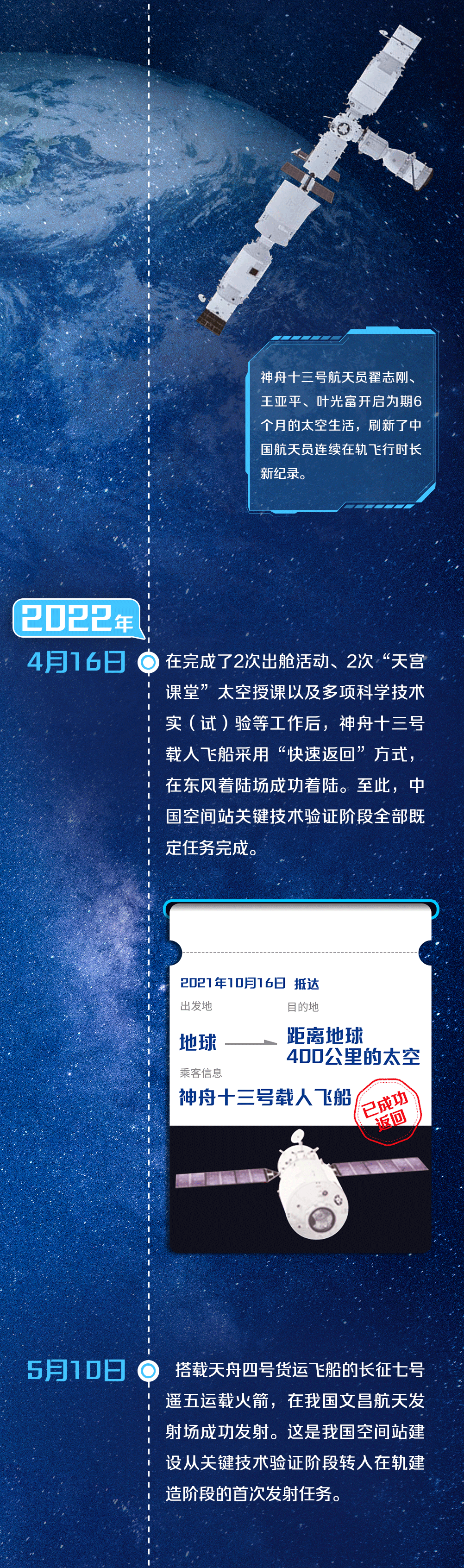 航天新征程 | 太空里的浪漫相約|中國夢，十四億人的幸福夢