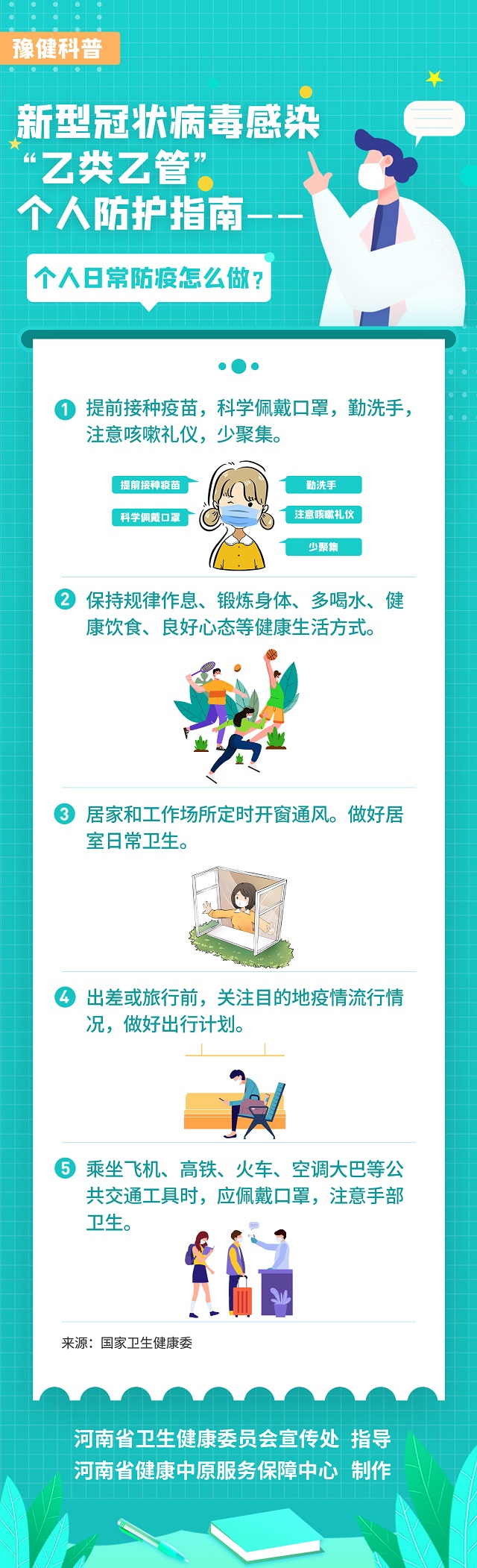 新型冠狀病毒感染“乙類乙管”個(gè)人防護(hù)指南——個(gè)人日常防疫怎么做？