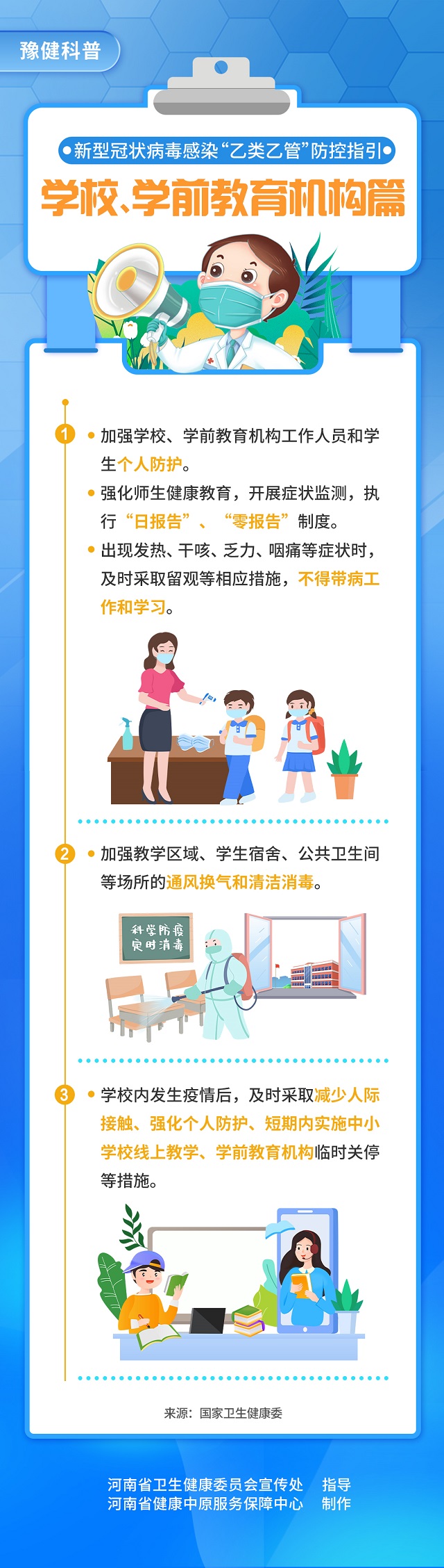 新型冠狀病毒感染“乙類乙管”防控指引：學校、學前教育機構篇