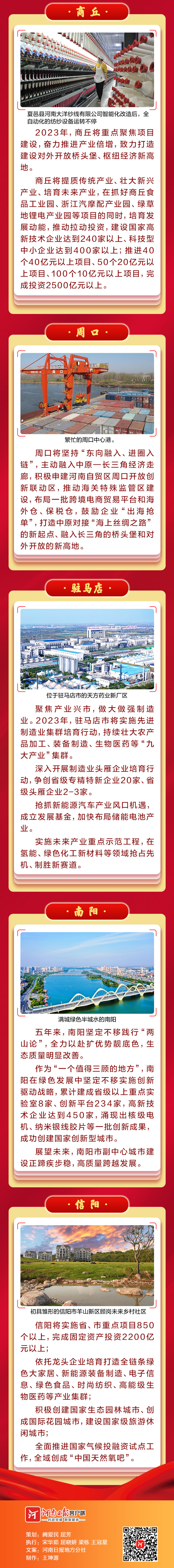 圖說丨“劇透”2023！河南各地“兩會”亮點連連看