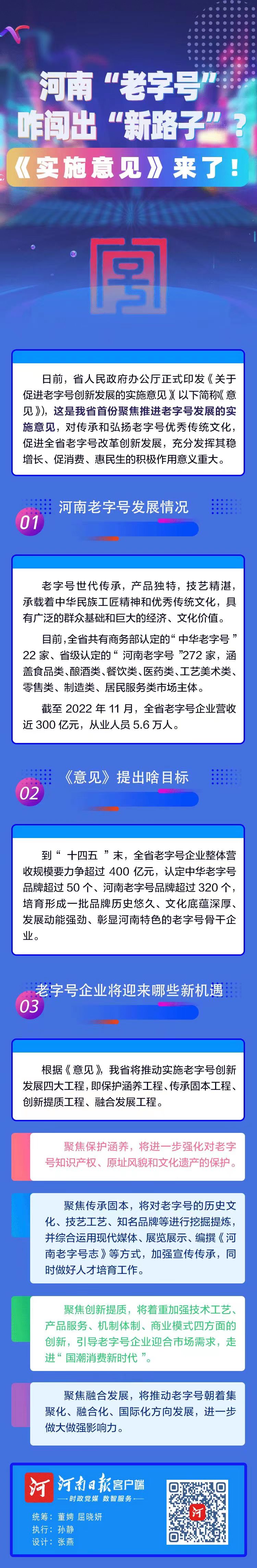 圖說丨河南“老字號(hào)”咋闖出“新路子”？《實(shí)施意見》來了！