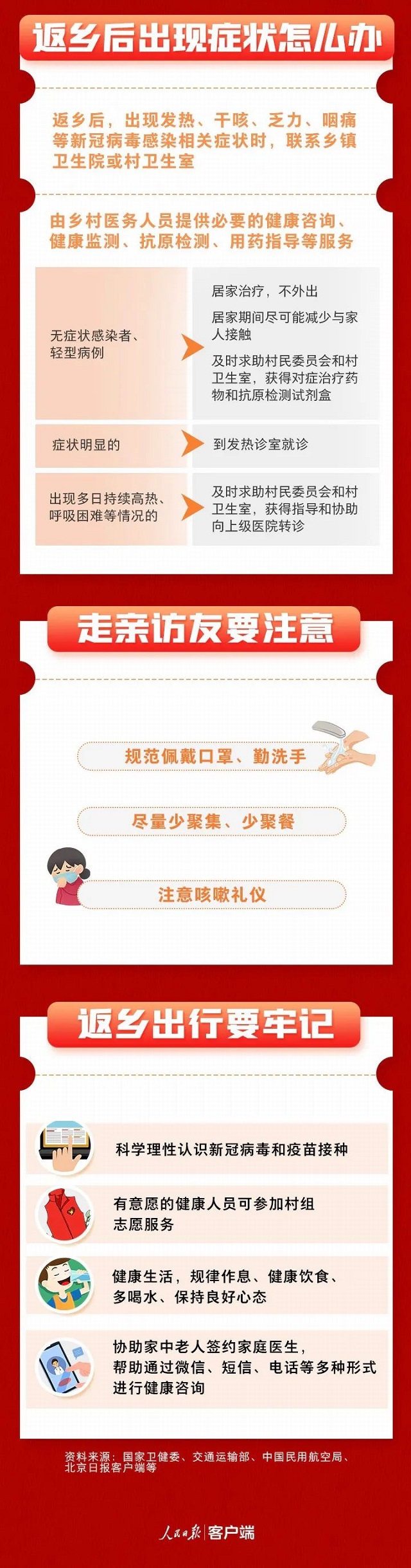 剛剛！記者在駐馬店站、駐馬店西站拍下這樣一幕…