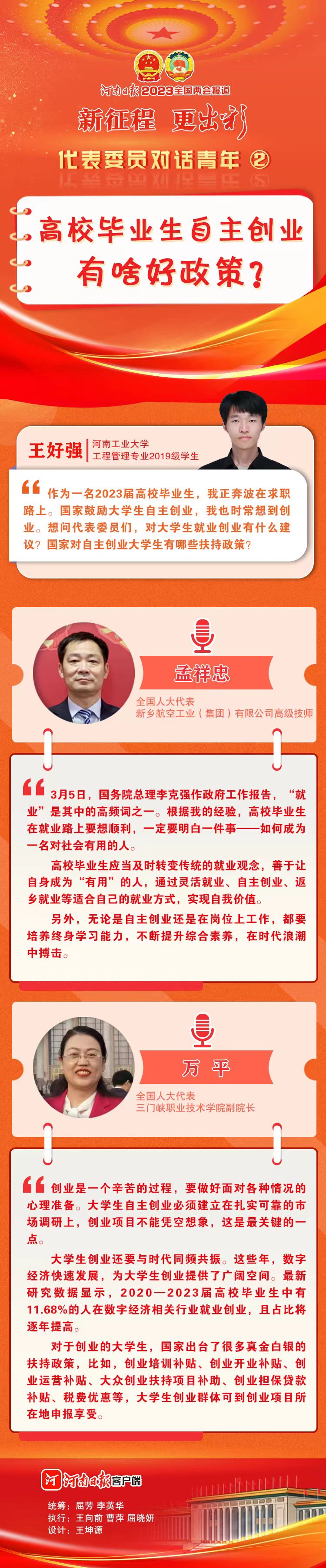 代表委員對(duì)話青年②丨高校畢業(yè)生自主創(chuàng)業(yè)有啥好政策？