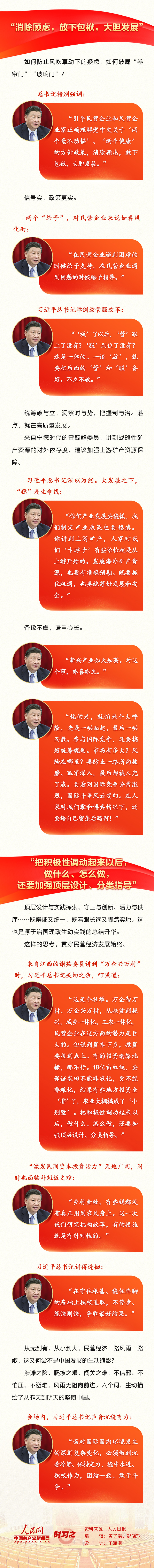 時習(xí)之｜微·觀  “放下包袱，大膽發(fā)展”  從兩會微鏡頭看總書記指引民營經(jīng)濟(jì)健康發(fā)展高質(zhì)量發(fā)展  人民網(wǎng)-中國共產(chǎn)黨新聞網(wǎng)