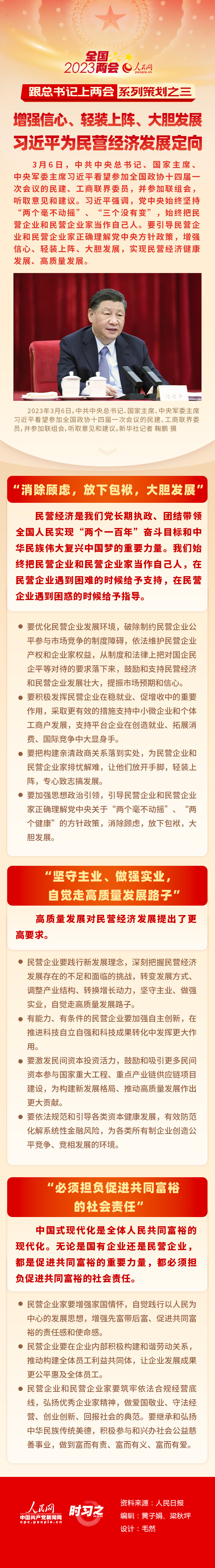 跟總書記上兩會(huì)系列策劃之三 增強(qiáng)信心、輕裝上陣、大膽發(fā)展習(xí)近平為民營經(jīng)濟(jì)發(fā)展定向