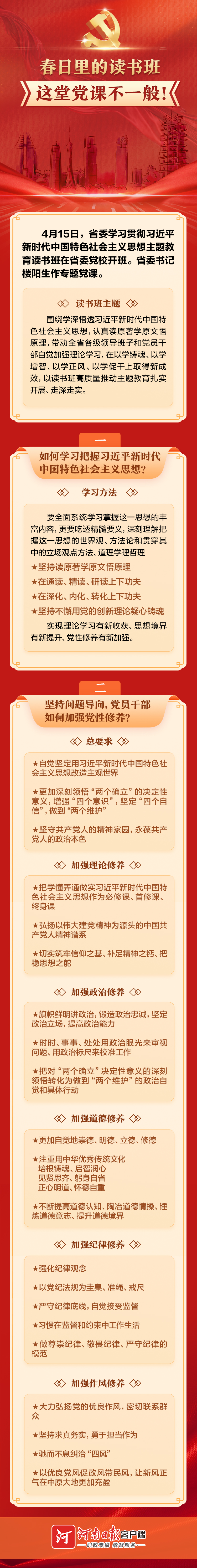 　　一圖讀懂丨春日里的讀書班，這堂黨課不一般