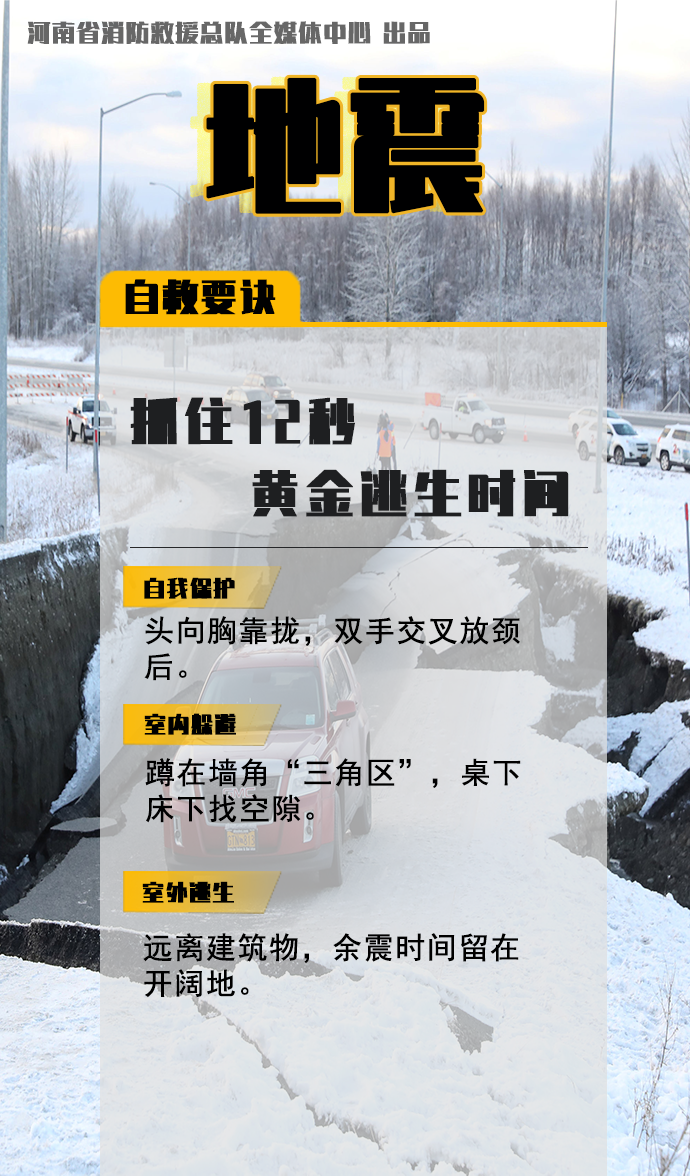 防災(zāi)減災(zāi)宣傳周開啟！這些知識(shí)必須知道！