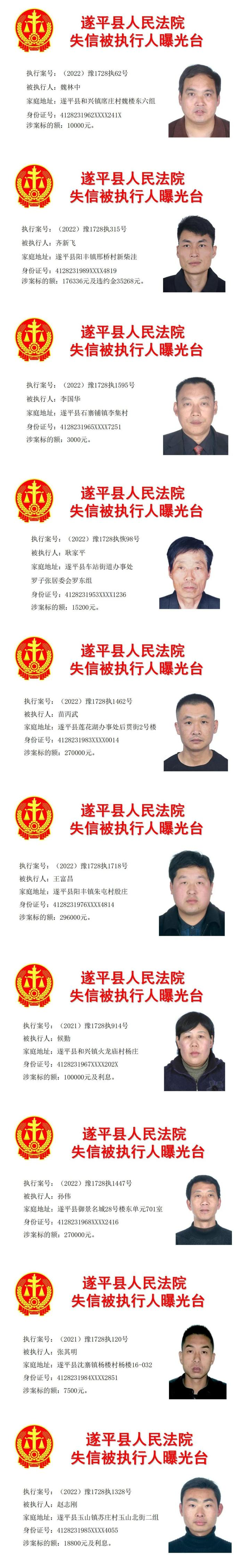 駐馬店這10人，實(shí)名曝光！