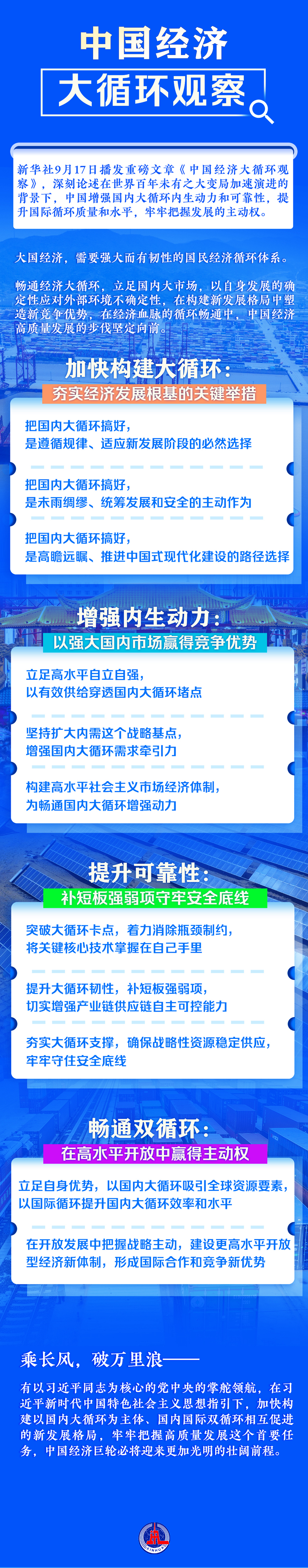 中國經(jīng)濟(jì)大循環(huán)觀察