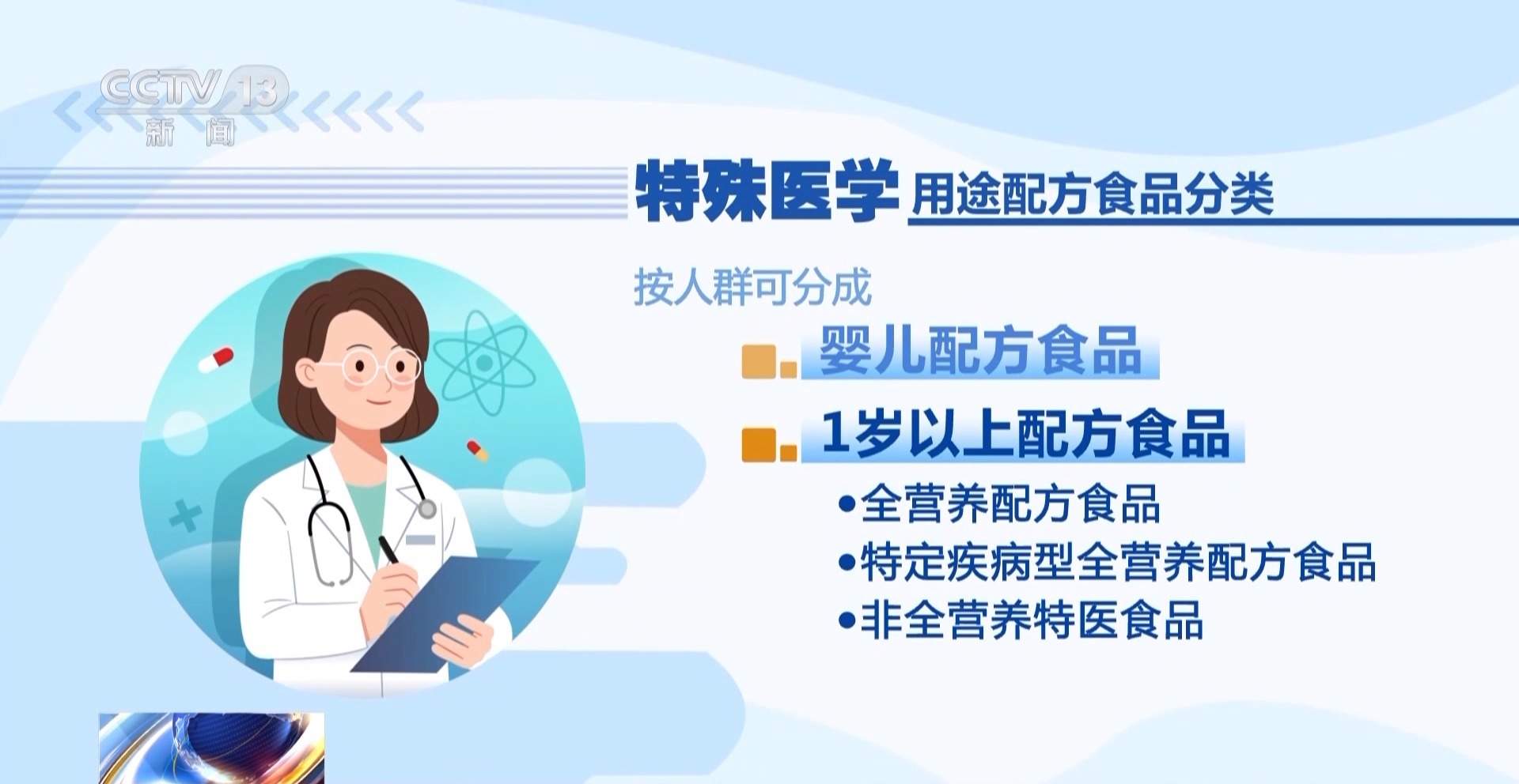惠及民生！部分抗癌藥罕見病藥實施零關(guān)稅