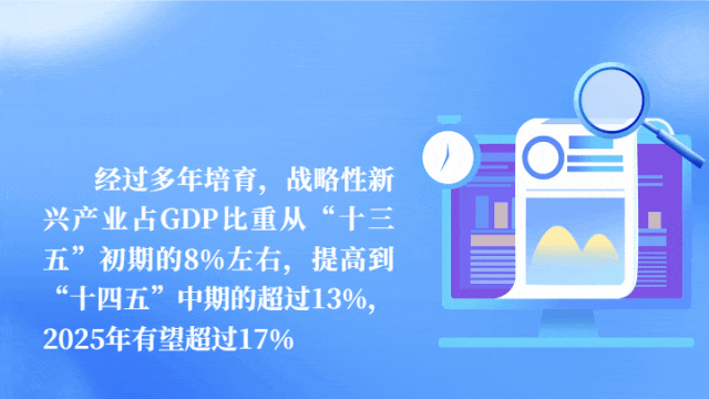 匯聚起產(chǎn)業(yè)創(chuàng)新的時(shí)代洪流！經(jīng)濟(jì)日?qǐng)?bào)調(diào)研各地新質(zhì)生產(chǎn)力發(fā)展→