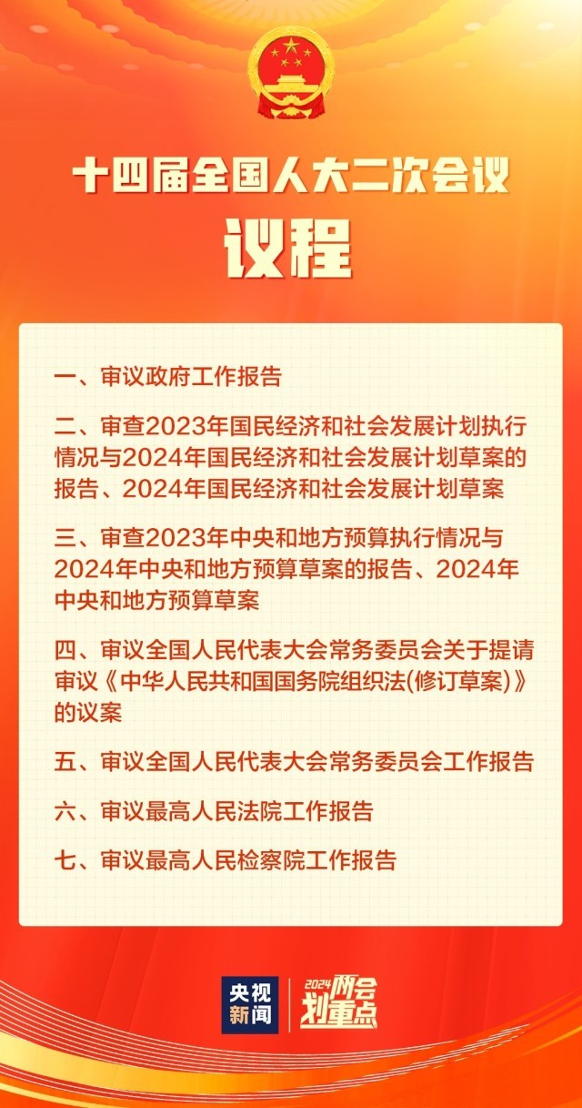 十四屆全國(guó)人大二次會(huì)議3月5日上午開幕 會(huì)期7天