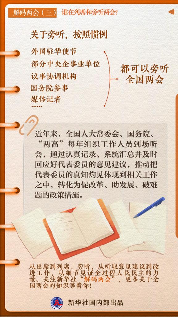 解碼兩會(三)｜誰在列席和旁聽兩會？
