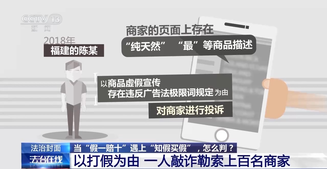 知假買假能否“假一賠十”？裁判標準來了
