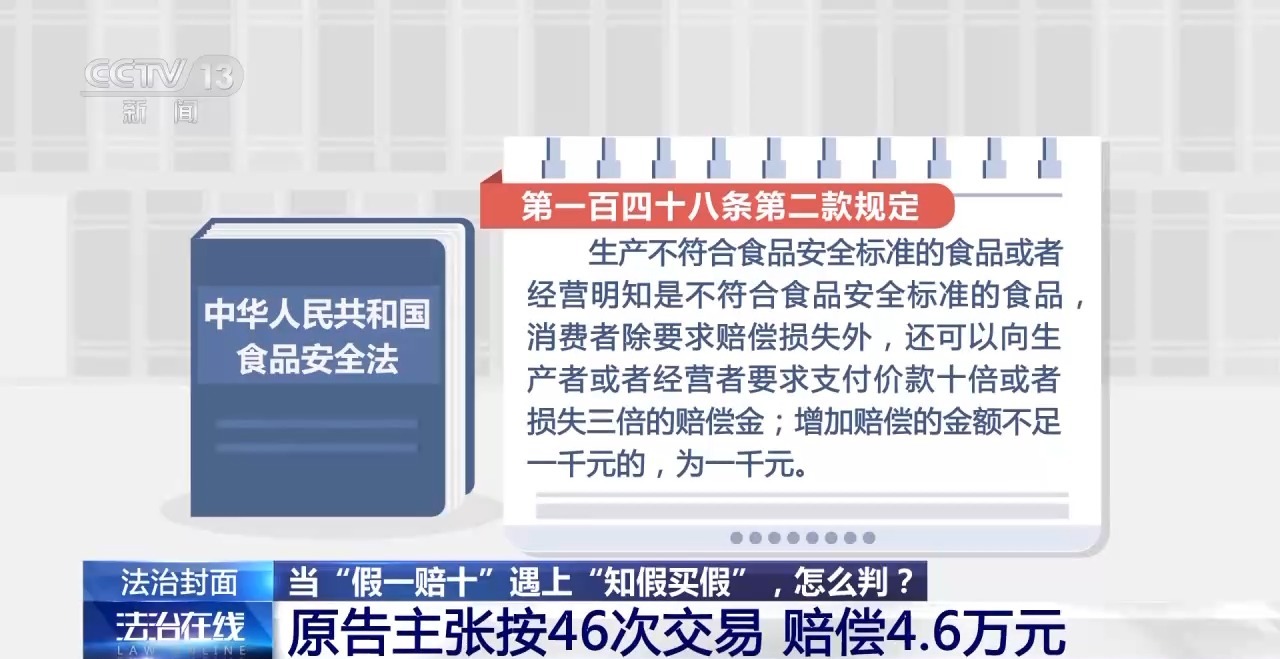 知假買假能否“假一賠十”？裁判標準來了