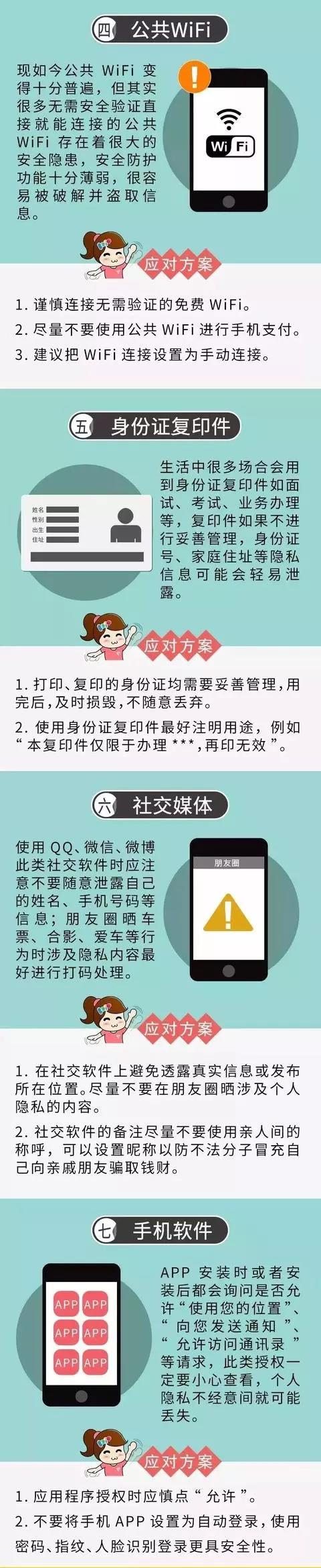 騙子怎么知道我們的姓名和手機號的？小心隱私泄露7大元兇