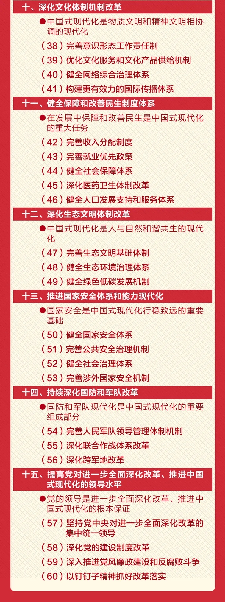 轉(zhuǎn)存！60條要點(diǎn)速覽二十屆三中全會(huì)《決定》